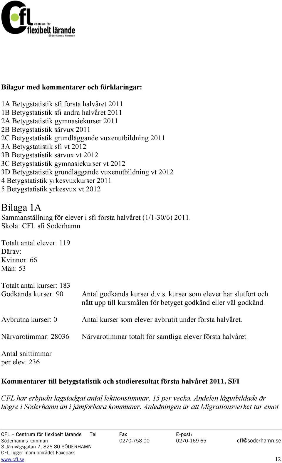 vuxenutbildning vt 2012 4 Betygstatistik yrkesvuxkurser 2011 5 Betygstatistik yrkesvux vt 2012 Bilaga 1A Sammanställning för elever i sfi första halvåret (1/1-30/6) 2011.