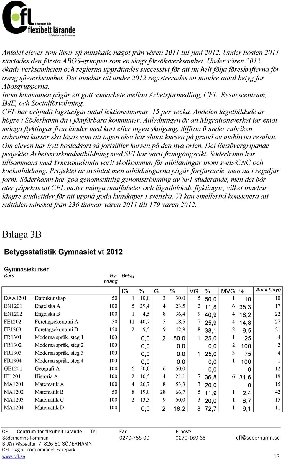 Det innebär att under 2012 registrerades ett mindre antal betyg för Abosgrupperna. Inom kommunen pågår ett gott samarbete mellan Arbetsförmedling, CFL, Resurscentrum, IME, och Socialförvaltning.