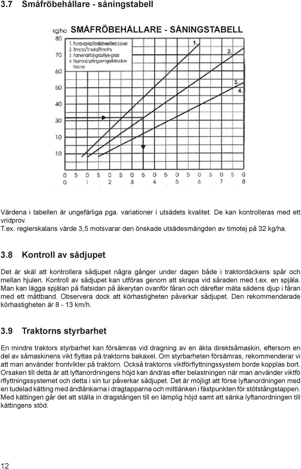 Kontroll av sådjupet kan utföras genom att skrapa vid såraden med t.ex. en spjäla. Man kan lägga spjälan på flatsidan på åkerytan ovanför fåran och därefter mäta sädens djup i fåran med ett måttband.