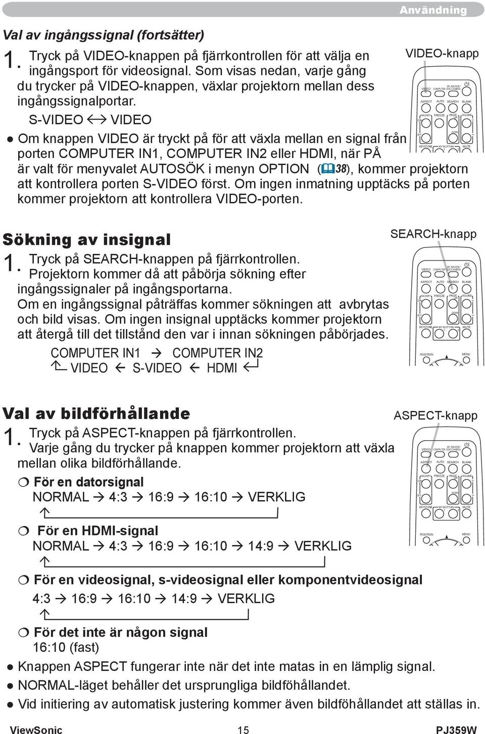 COMPUTER IN1 COMPUTER IN2 VIDEO S-VIDEO HDMI Användning Tryck på VIDEO-knappen på fjärrkontrollen för att välja en VIDEO-knapp ingångsport för videosignal.