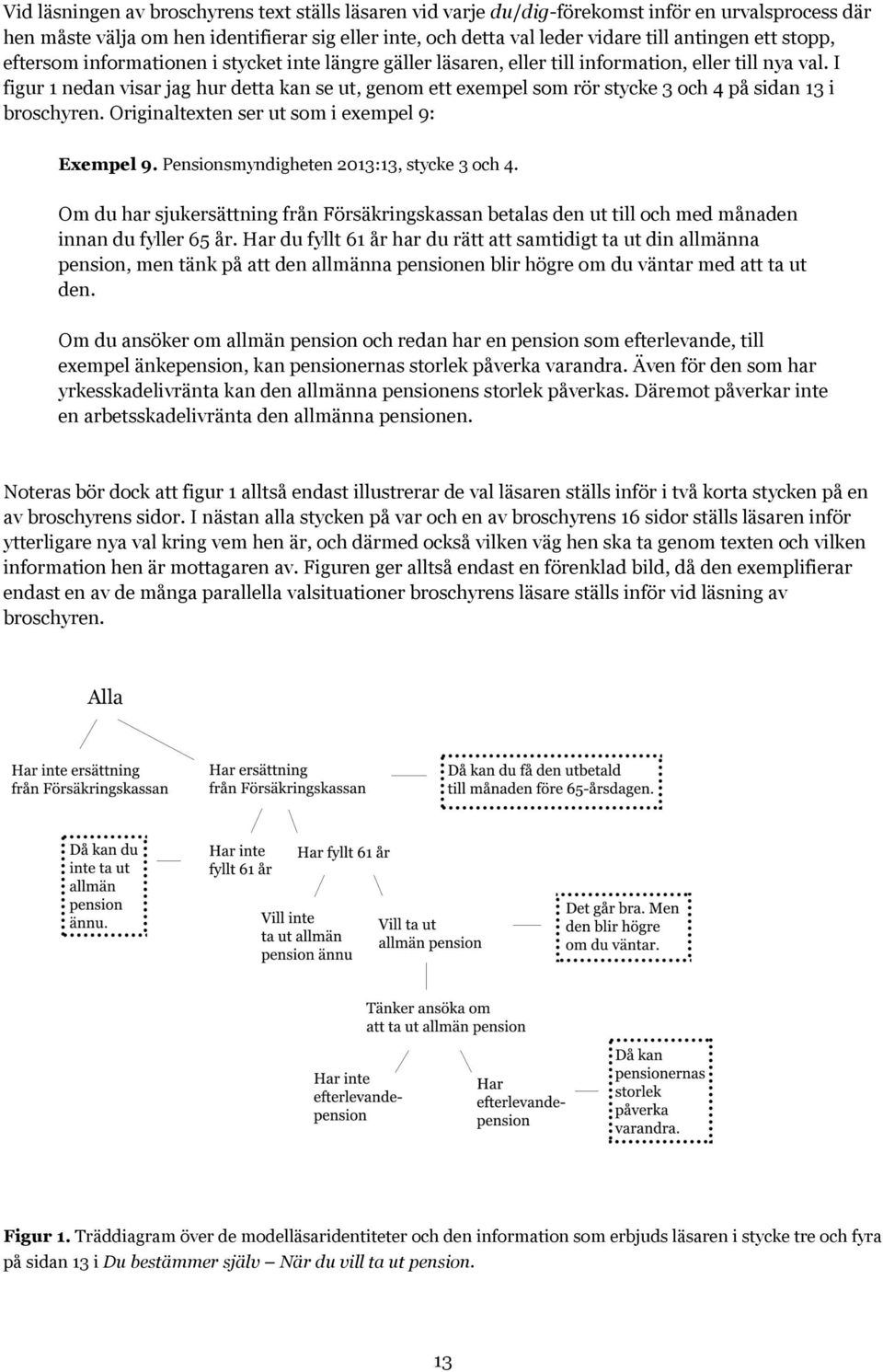 I figur 1 nedan visar jag hur detta kan se ut, genom ett exempel som rör stycke 3 och 4 på sidan 13 i broschyren. Originaltexten ser ut som i exempel 9: Exempel 9.