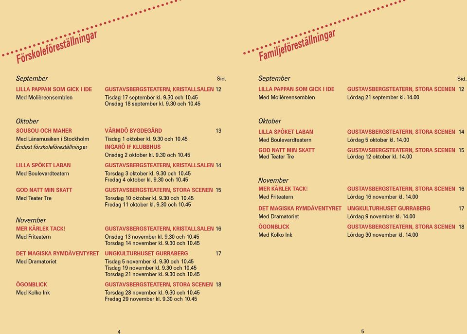 9.30 och 10.45 LILLA SPÖKET LABAN GUSTAVSBERGSTEATERN, KRISTALLSALEN 14 Med Boulevardteatern Torsdag 3 oktober kl. 9.30 och 10.45 Fredag 4 oktober kl. 9.30 och 10.45 GOD NATT MIN SKATT GUSTAVSBERGSTEATERN, STORA SCENEN 15 Med Teater Tre Torsdag 10 oktober kl.