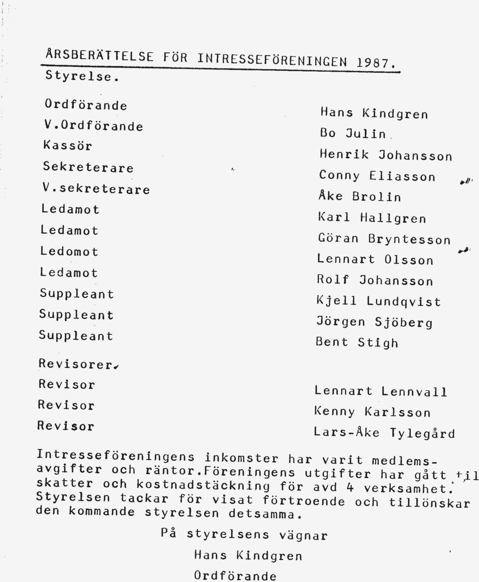 , Lennart Olsson Rolf Johansson Kjell Lundqvist Jörgen Sjöberg Bent Stigh Lennart Lennvall Kenny Karlsson Lars-Ake Tylegård Intresseföreningens inkomster har varit