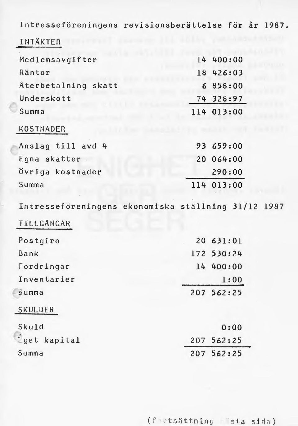 KOSTNADER Anslag till avd 4 93 659:00 Egna skatter övriga kostnader 20 064:00 290:00 Summa 114 013:00 Intresseföreningens