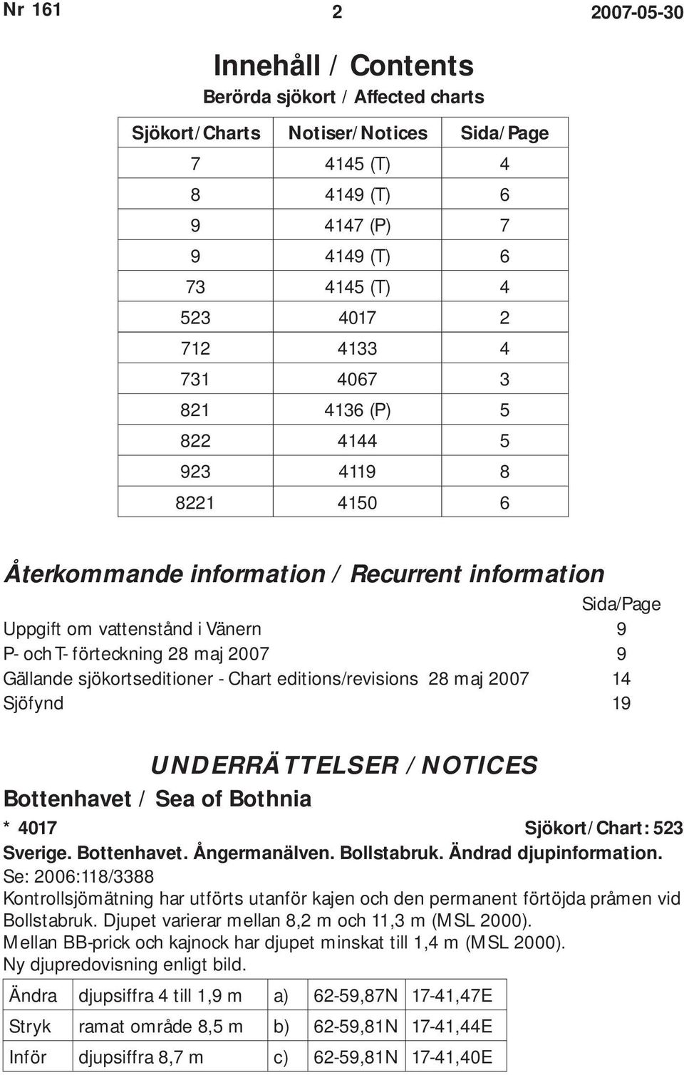 sjökortseditioner - Chart editions/revisions 28 maj 2007 14 Sjöfynd 19 UNDERRÄTTELSER / NOTICES Bottenhavet / Sea of Bothnia * 4017 Sjökort/Chart: 523 Sverige. Bottenhavet. Ångermanälven. Bollstabruk.