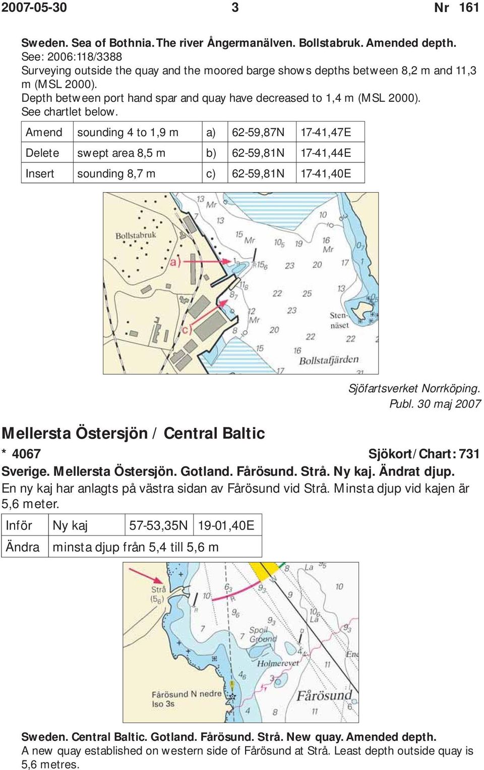 See chartlet below. Amend sounding 4 to 1,9 m a) 62-59,87N 17-41,47E Delete swept area 8,5 m b) 62-59,81N 17-41,44E Insert sounding 8,7 m c) 62-59,81N 17-41,40E Sjöfartsverket Norrköping. Publ.