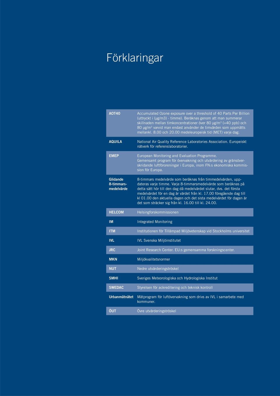 00 medeleuropeisk tid (MET) varje dag. National Air Quality Reference Laboratories Association. Europeiskt nätverk för referenslaboratorier. European Monitoring and Evaluation Programme.