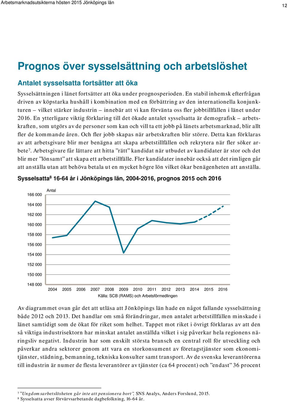 jobbtillfällen i länet under 2016.