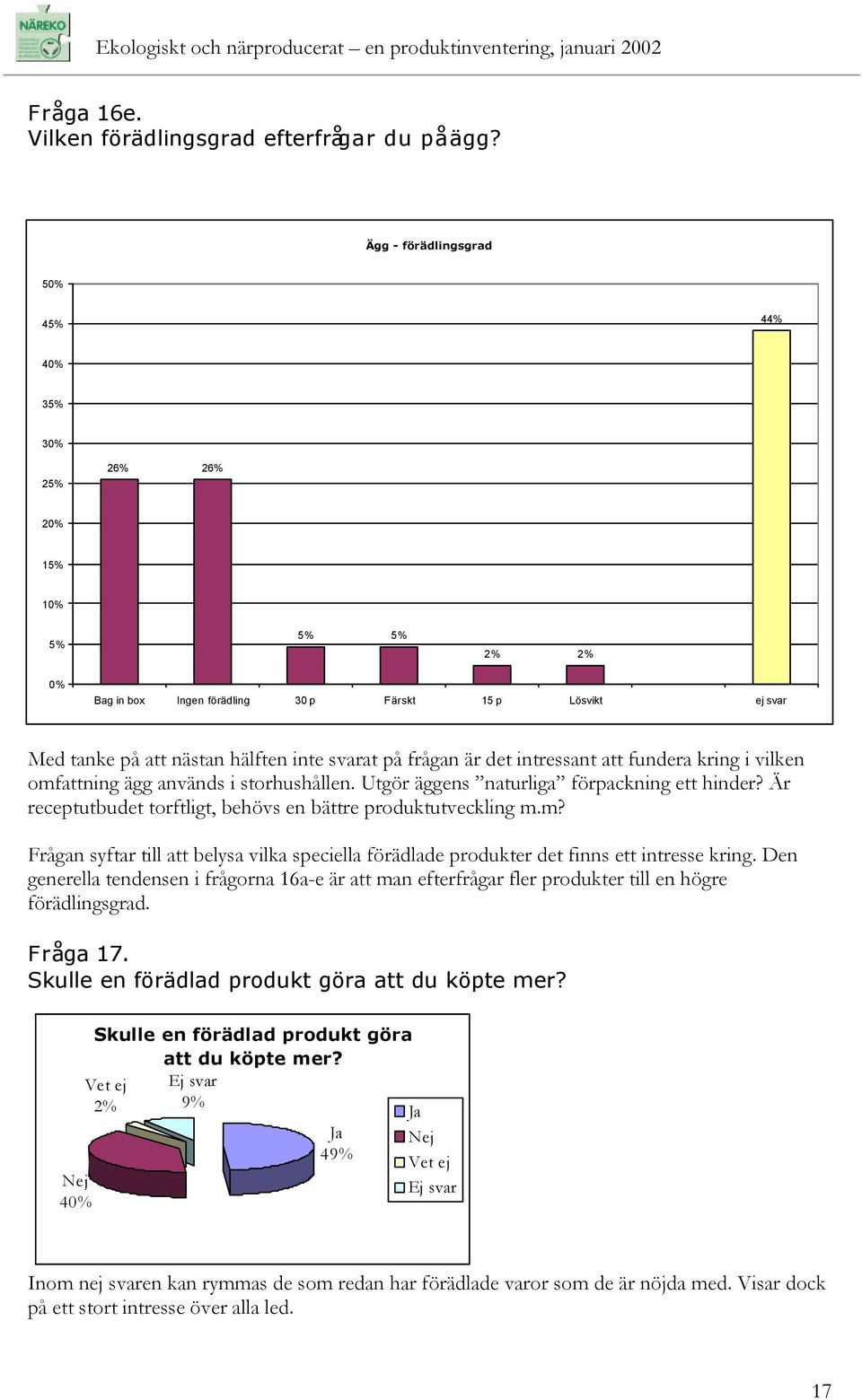 att fundera kring i vilken omfattning ägg används i storhushållen. Utgör äggens naturliga förpackning ett hinder? Är receptutbudet torftligt, behövs en bättre produktutveckling m.m? Frågan syftar till att belysa vilka speciella förädlade produkter det finns ett intresse kring.