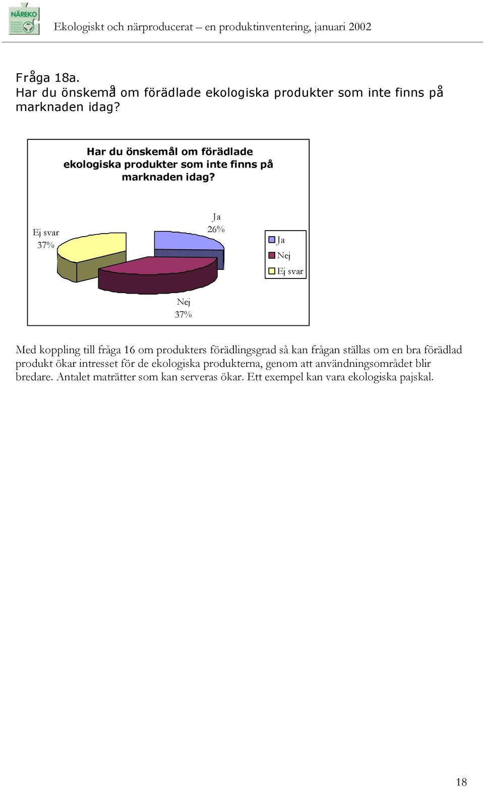 37% 26% 37% Med koppling till fråga 16 om produkters förädlingsgrad så kan frågan ställas om en bra förädlad produkt