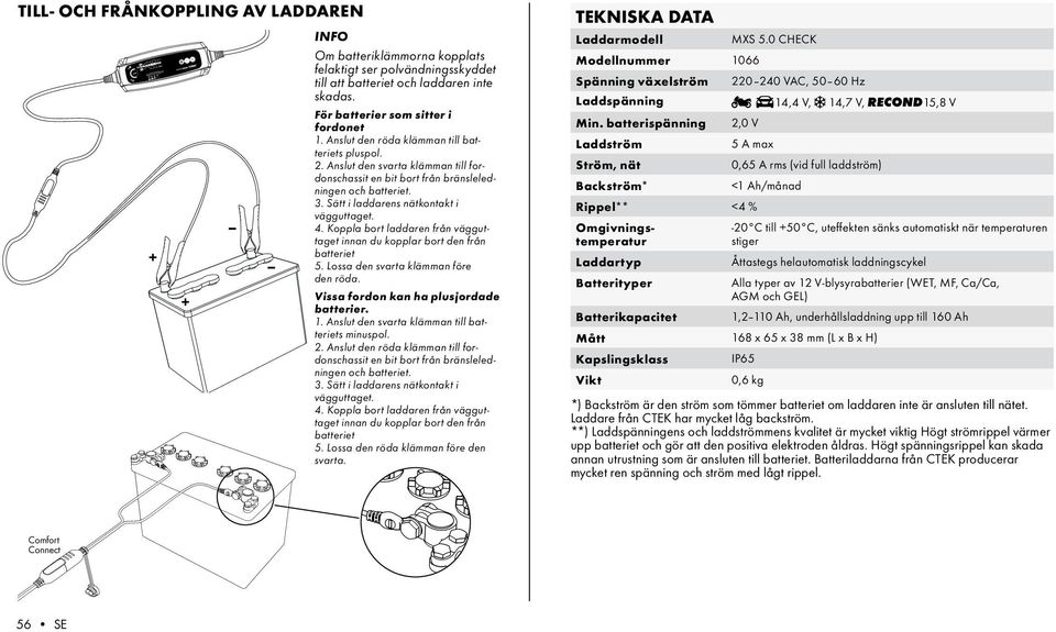 Anslut den svarta klämman till fordonschassit en bit bort från bränsleledningen och batteriet. 3. Sätt i laddarens nätkontakt i vägguttaget. 4.