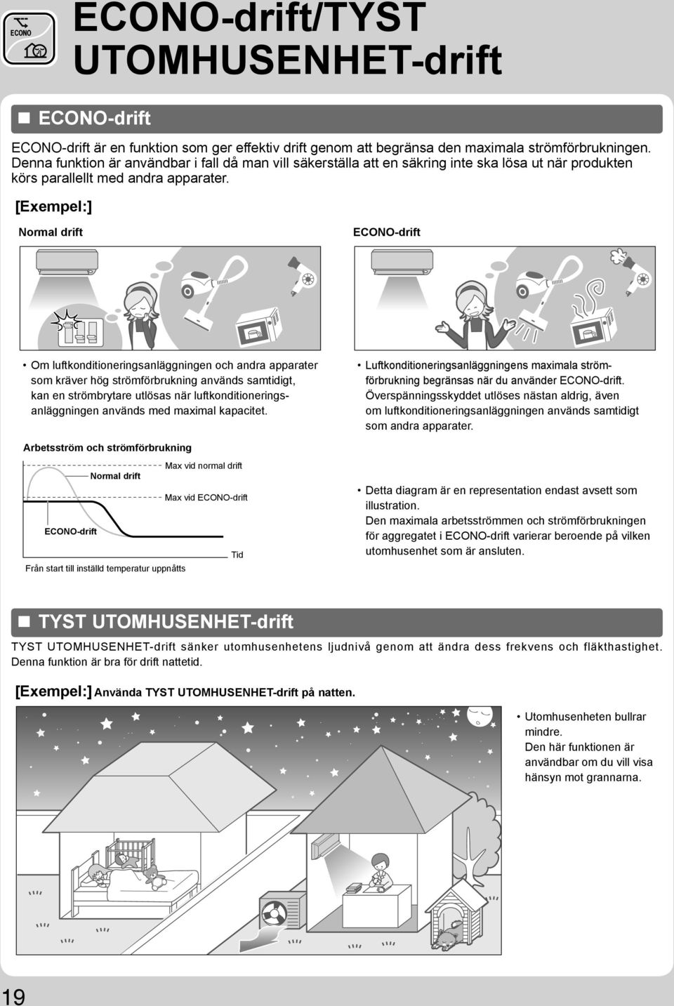 [Exempel:] Normal drift ECONO-drift Om luftkonditioneringsanläggningen och andra apparater som kräver hög strömförbrukning används samtidigt, kan en strömbrytare utlösas när