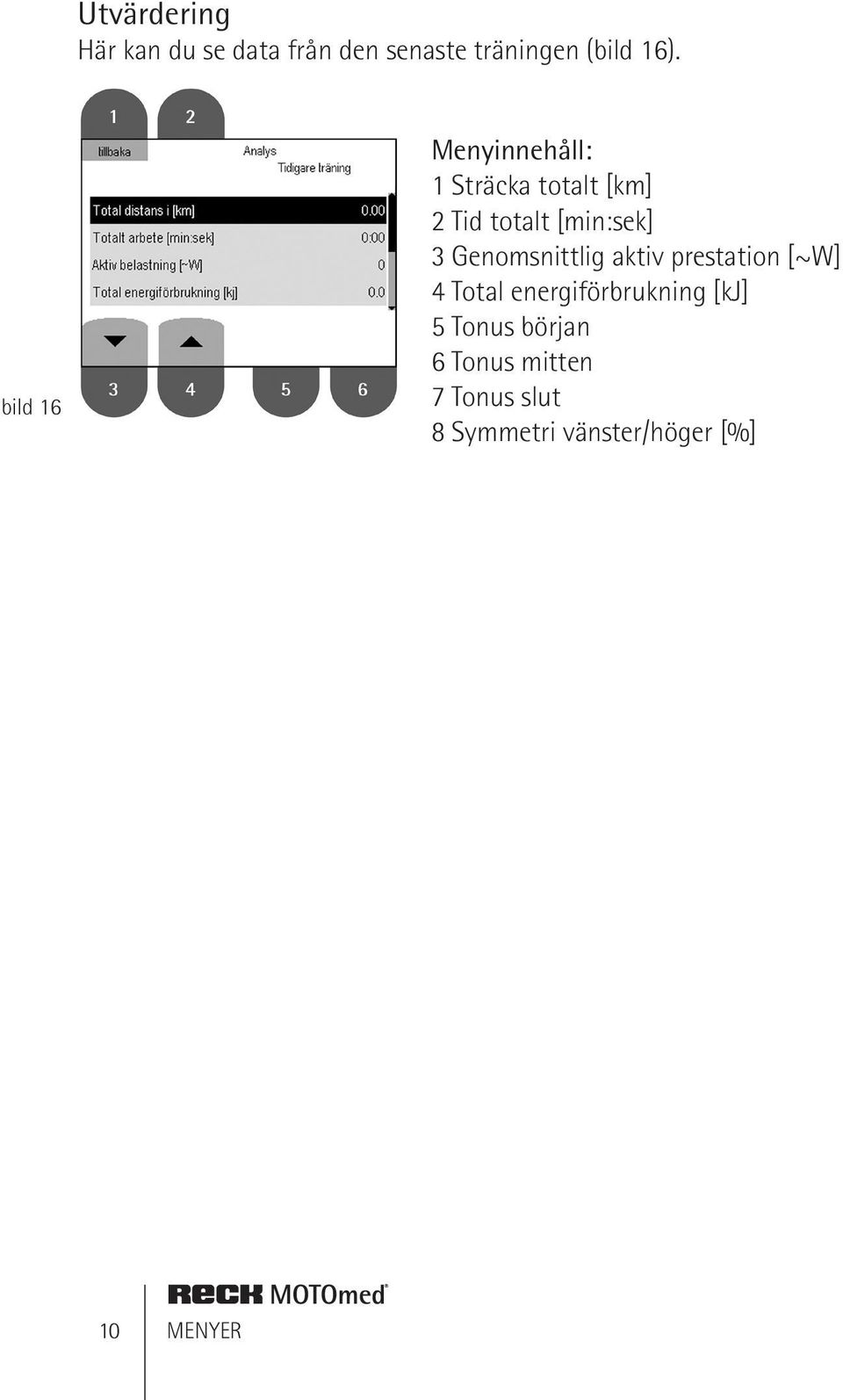 Genomsnittlig aktiv prestation [~W] 4 Total energiförbrukning [kj] 5