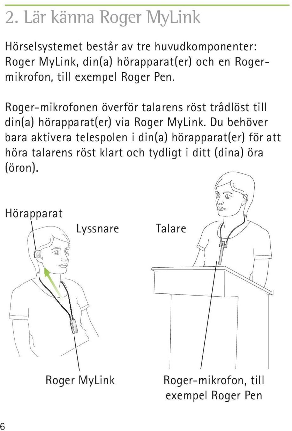 Roger-mikrofonen överför talarens röst trådlöst till din(a) hörapparat(er) via Roger MyLink.