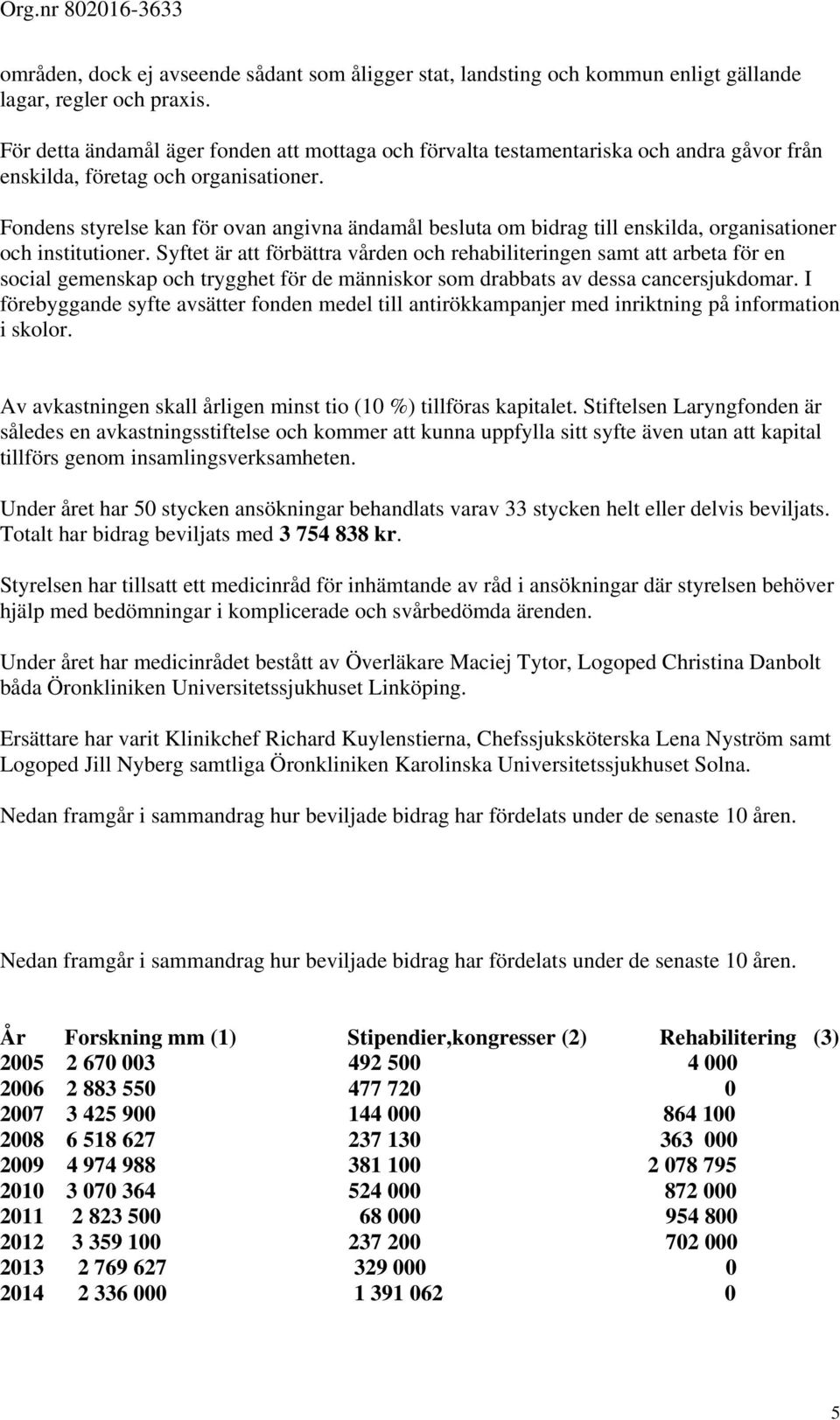 Fondens styrelse kan för ovan angivna ändamål besluta om bidrag till enskilda, organisationer och institutioner.