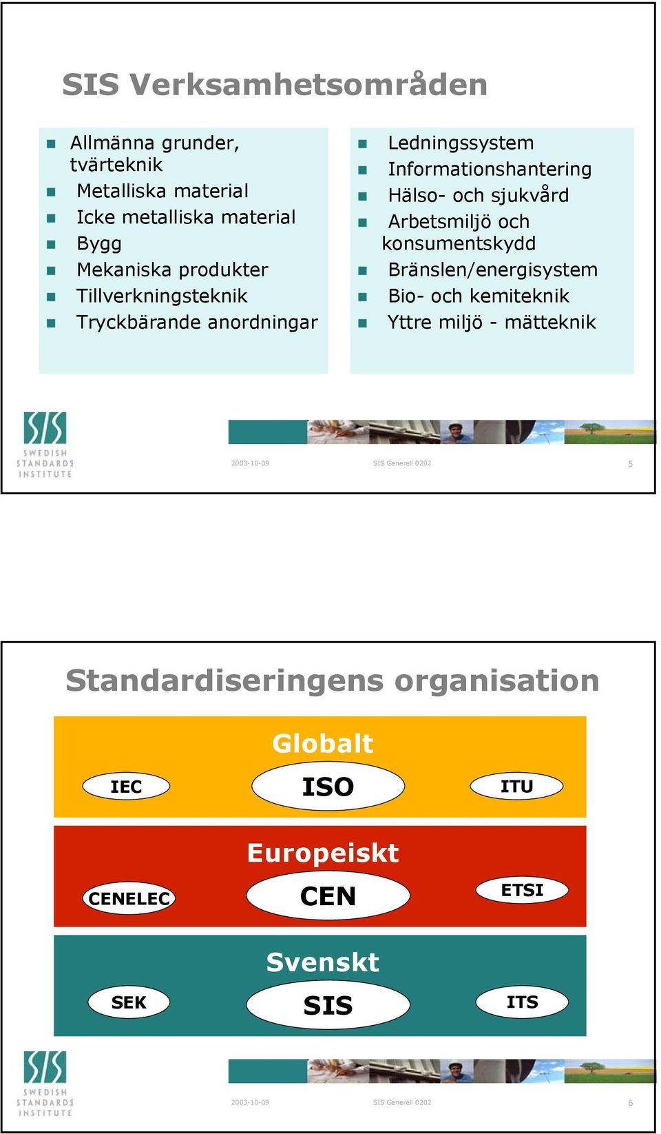 Hälso- och sjukvård Arbetsmiljö och konsumentskydd Bränslen/energisystem Bio- och kemiteknik Yttre miljö