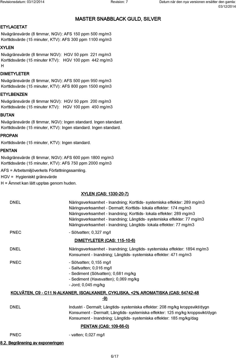 Nivågränsvärde (8 timmar NGV): HGV 50 ppm 200 mg/m3 Korttidsvärde (15 minuter KTV): HGV 100 ppm 450 mg/m3 BUTAN Nivågränsvärde (8 timmar, NGV): Ingen standard.