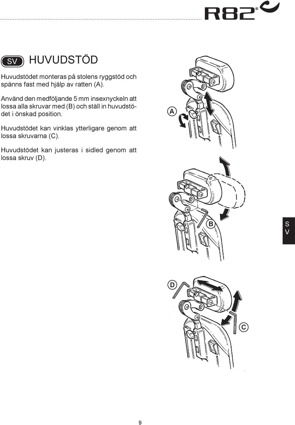 nvänd den medföljande 5 mm insexnyckeln att lossa alla skruvar med () och ställ