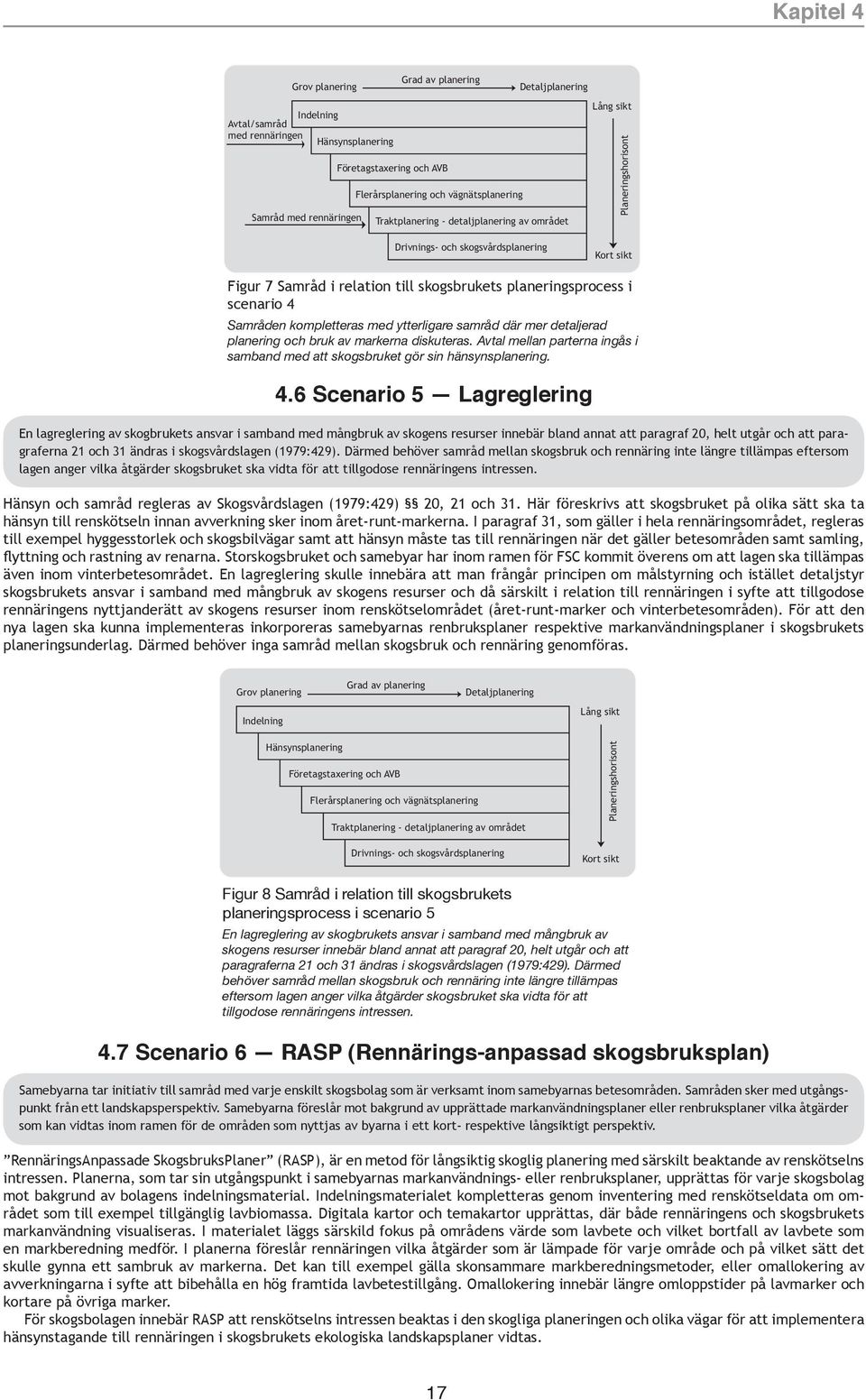 scenario 4 Samråden kompletteras med ytterligare samråd där mer detaljerad planering och bruk av markerna diskuteras.