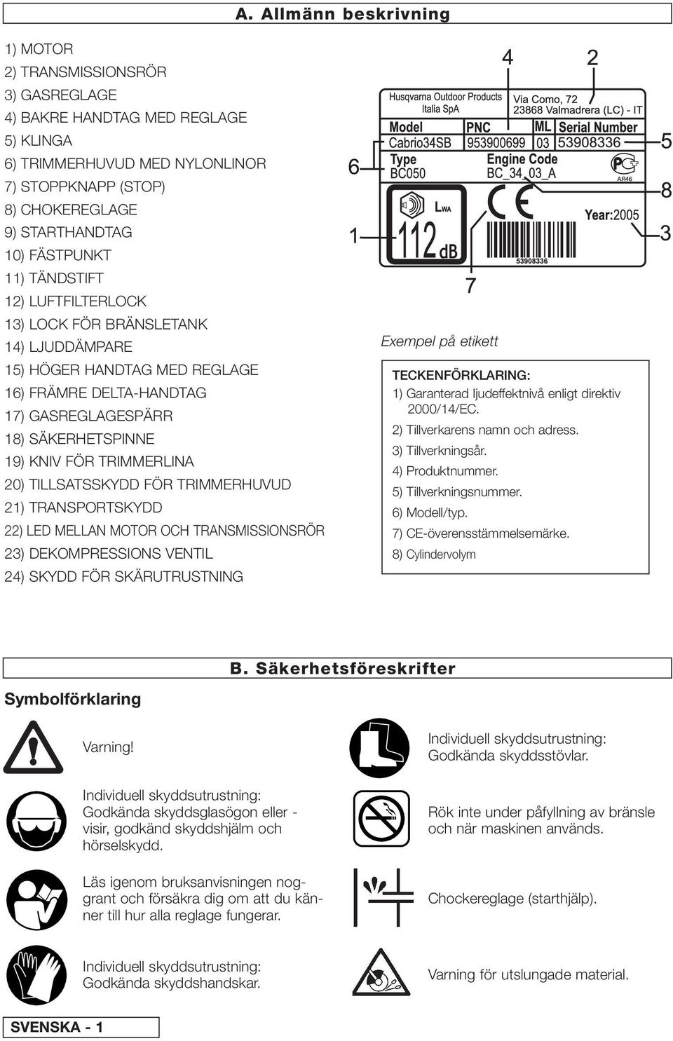 TRIMMERLINA 20) TILLSATSSKYDD FÖR TRIMMERHUVUD 21) TRANSPORTSKYDD 22) LED MELLAN MOTOR OCH TRANSMISSIONSRÖR 23) DEKOMPRESSIONS VENTIL 24) SKYDD FÖR SKÄRUTRUSTNING Exempel på etikett TECKENFÖRKLARING: