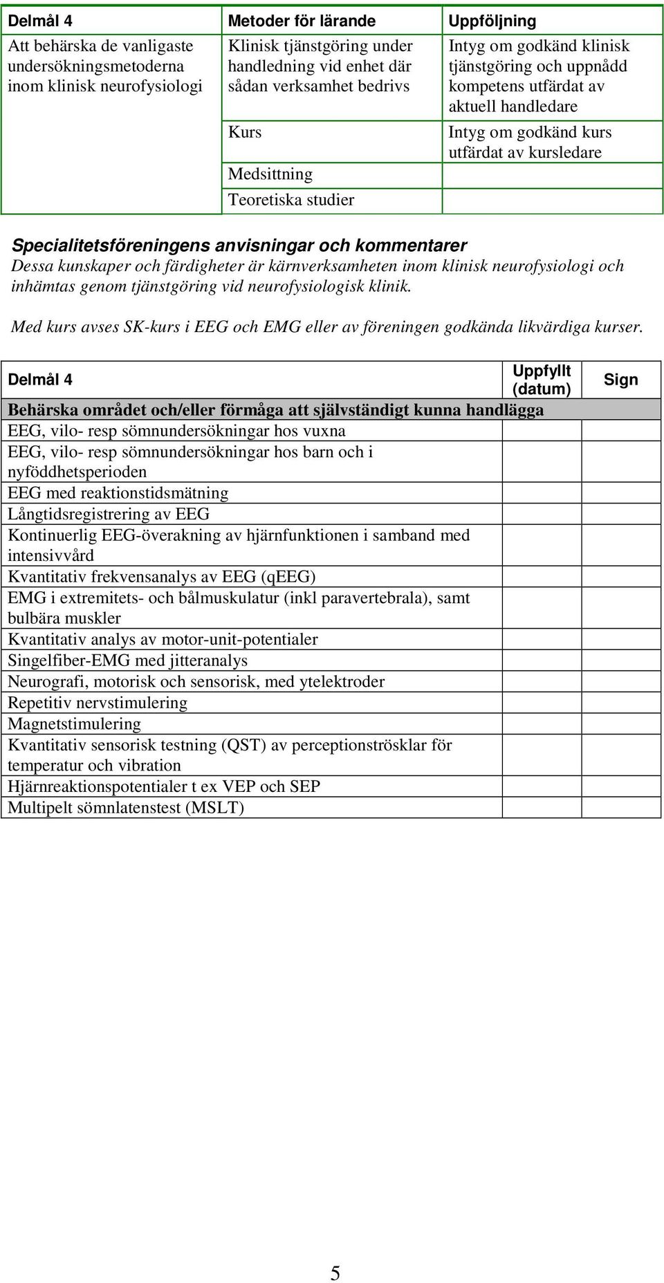 Delmål 4 EEG, vilo- resp sömnundersökningar hos vuxna EEG, vilo- resp sömnundersökningar hos barn och i nyföddhetsperioden EEG med reaktionstidsmätning Långtidsregistrering av EEG Kontinuerlig