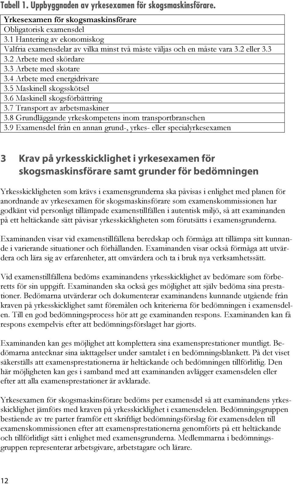 5 Maskinell skogsskötsel 3.6 Maskinell skogsförbättring 3.7 Transport av arbetsmaskiner 3.8 Grundläggande yrkeskompetens inom transportbranschen 3.