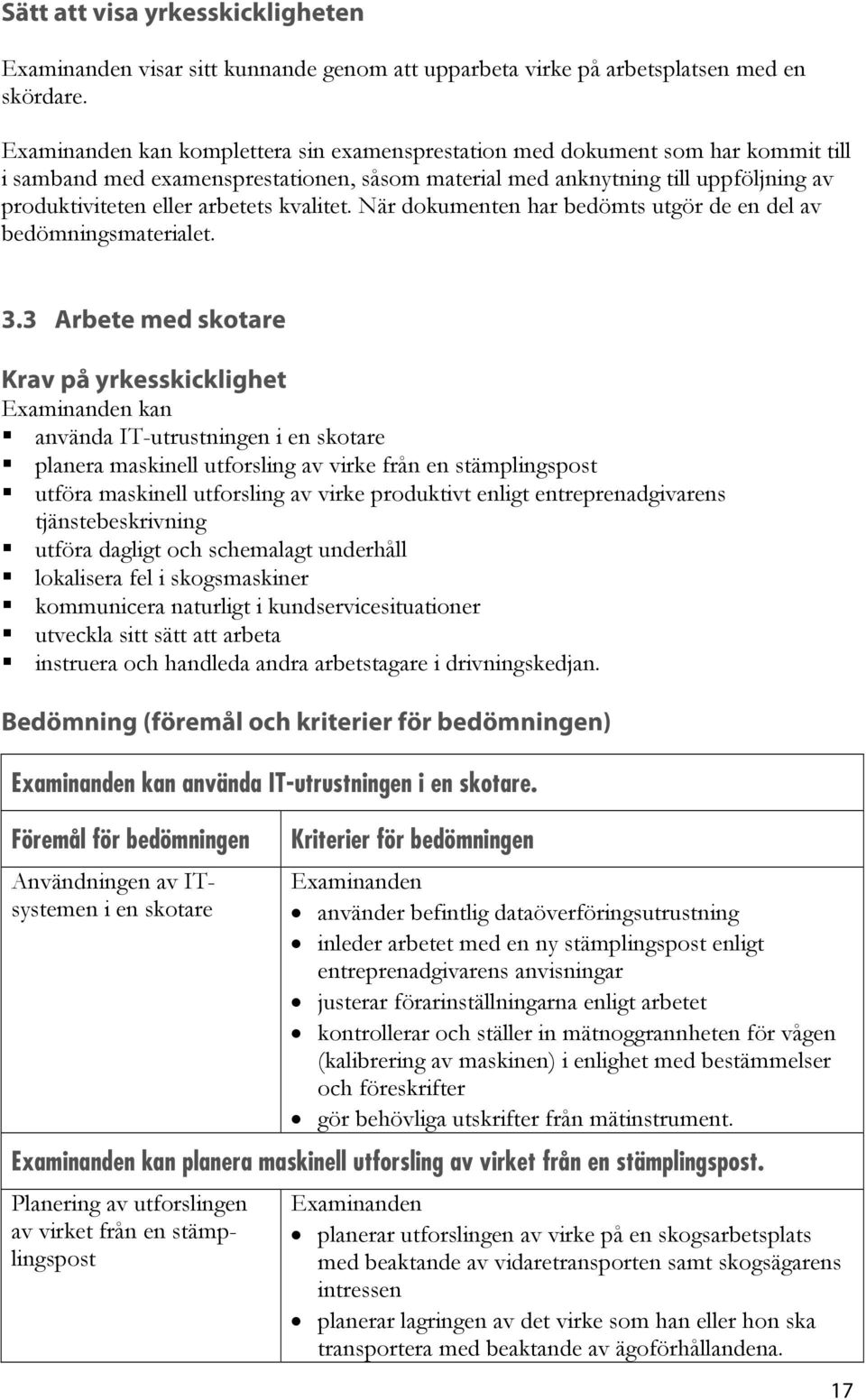 När dokumenten har bedömts utgör de en del av bedömningsmaterialet. 3.