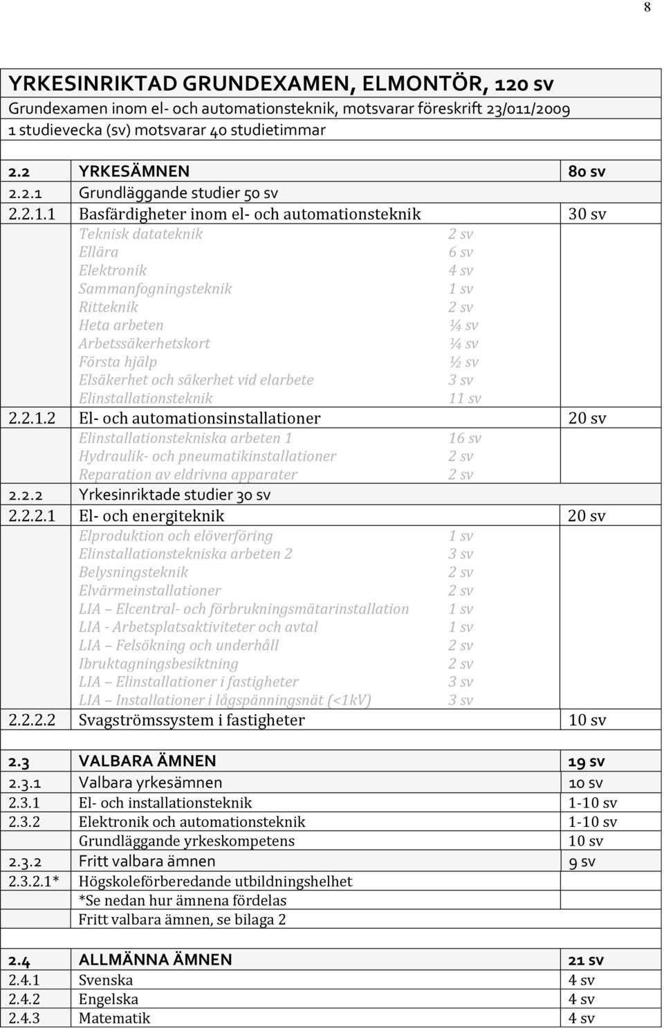 Första hjälp ½ sv Elsäkerhet och säkerhet vid elarbete 3 sv Elinstallationsteknik 11