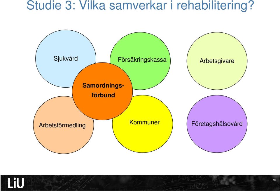 Sjukvård Försäkringskassa