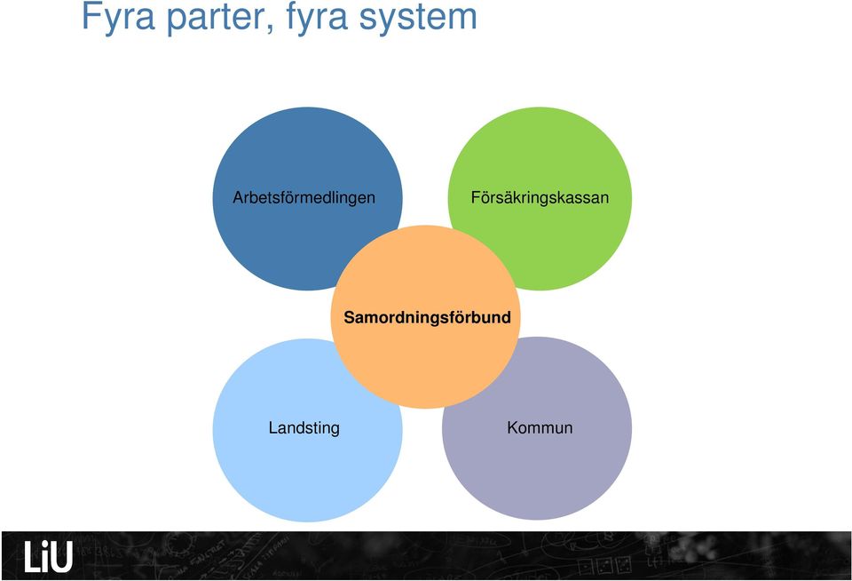 Försäkringskassan