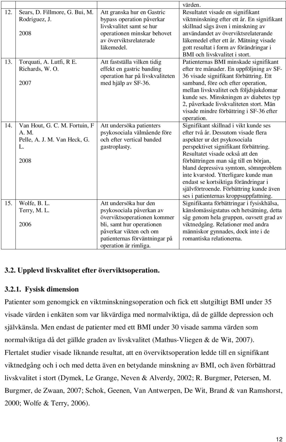 Att fastställa vilken tidig effekt en gastric banding operation har på livskvaliteten med hjälp av SF-36. Att undersöka patienters psykosociala välmående före och efter vertical banded gastroplasty.