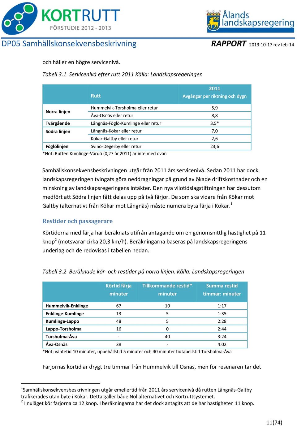 Kumlinge eller retur 3,5* Södra linjen Långnäs Kökar eller retur 7,0 Kökar Galtby eller retur 2,6 Föglölinjen Svinö Degerby eller retur 23,6 *Not: Rutten Kumlinge Vårdö (0,27 år 2011) är inte med