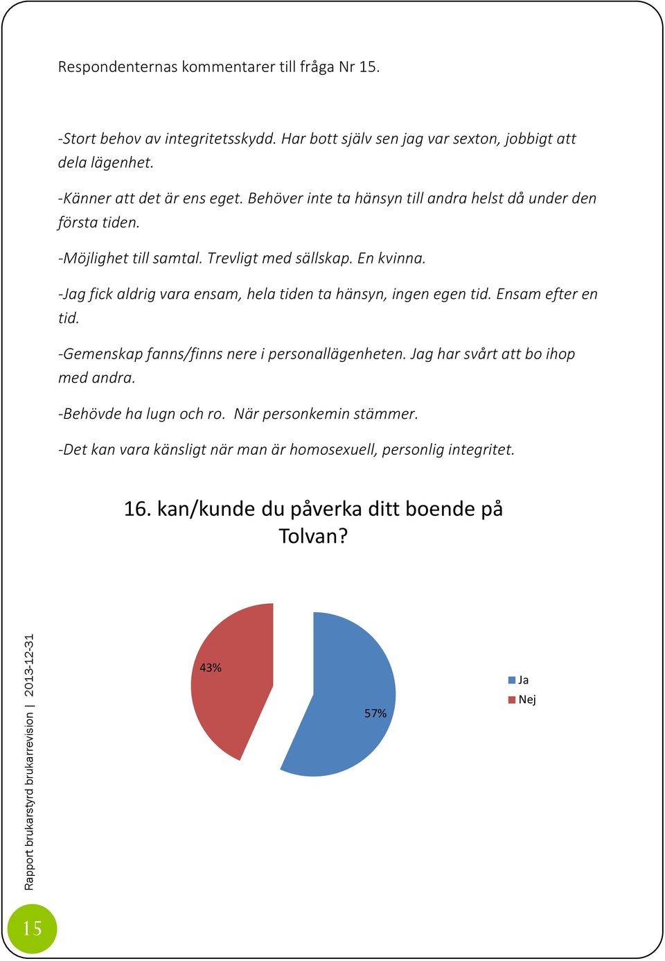 -Jag fick aldrig vara ensam, hela tiden ta hänsyn, ingen egen tid. Ensam efter en tid. -Gemenskap fanns/finns nere i personallägenheten.