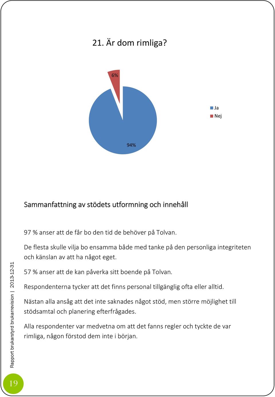 57 % anser att de kan påverka sitt boende på Tolvan. Respondenterna tycker att det finns personal tillgänglig ofta eller alltid.