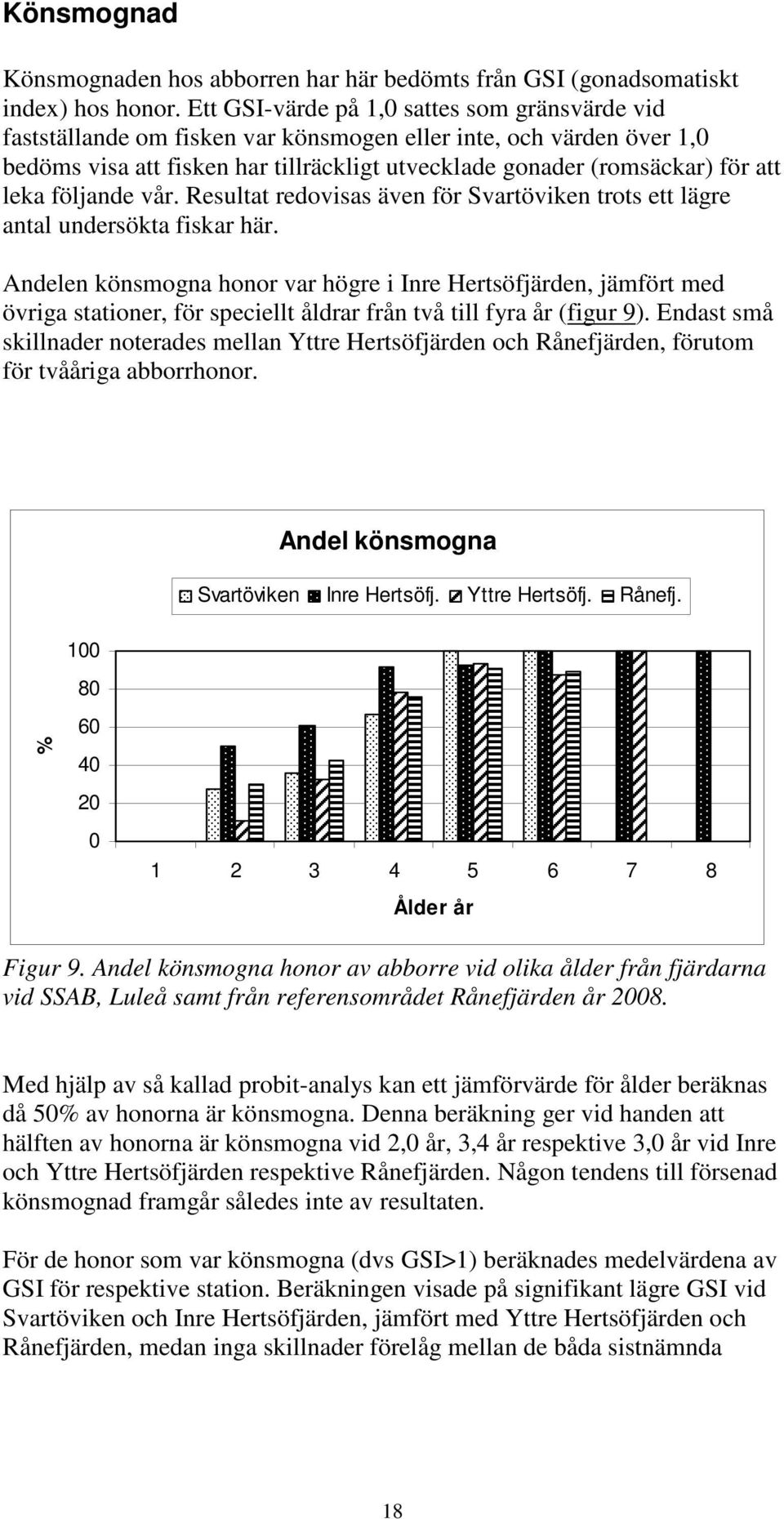 följande vår. Resultat redovisas även för Svartöviken trots ett lägre antal undersökta fiskar här.