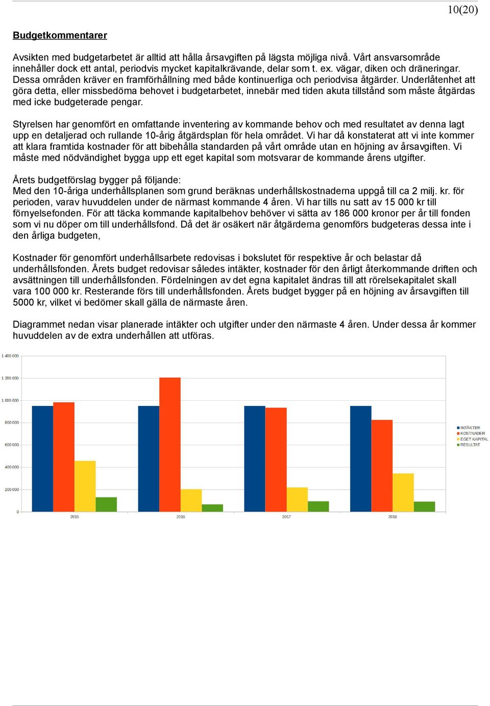 Underlåtenhet att göra detta, eller missbedöma behovet i budgetarbetet, innebär med tiden akuta tillstånd som måste åtgärdas med icke budgeterade pengar.