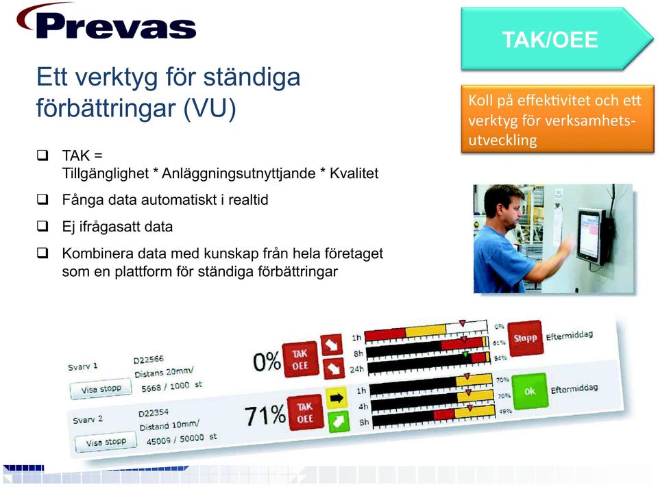 automatiskt i realtid Ej ifrågasatt data Kombinera data med