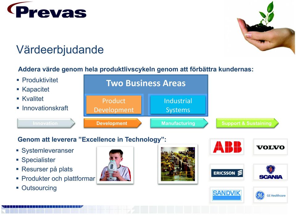 Development Manufacturing Support & Sustaining Genom att leverera Excellence in