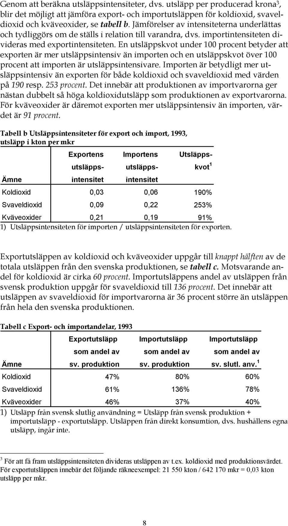 En utsläppskvot under 100 procent betyder att exporten är mer utsläppsintensiv än importen och en utsläppskvot över 100 procent att importen är utsläppsintensivare.