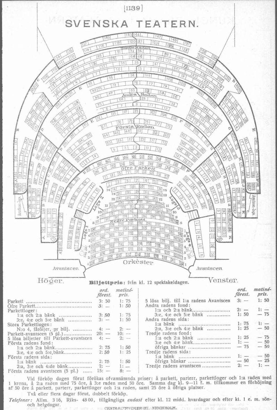 .. 1: 50-75 3:e, 4:e och 5:e bink... 3: - 1: 50 / Andra radens sida: Slora Parkettlogen : 1 I:a bank... 1:75 1: - N:o 4, fåtöiler, r bilj... 4: 2: - 2:a, 3:e och 4:e bänk... 1: 25-50 Paket-aa~en 5 1.
