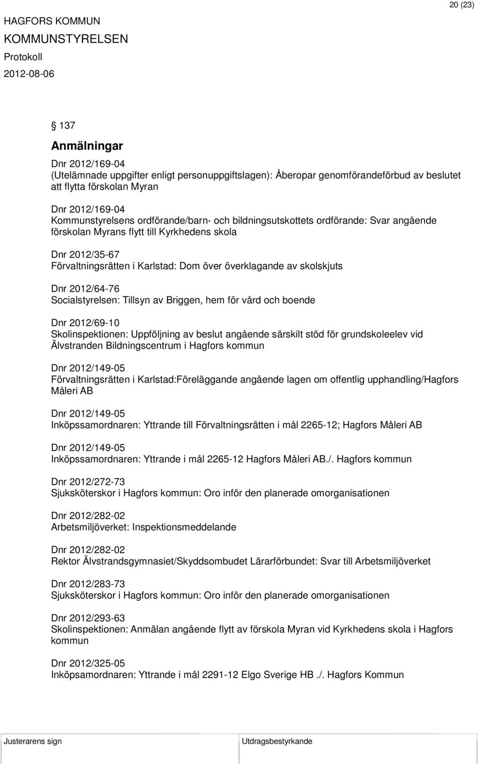 2012/64-76 Socialstyrelsen: Tillsyn av Briggen, hem för vård och boende Dnr 2012/69-10 Skolinspektionen: Uppföljning av beslut angående särskilt stöd för grundskoleelev vid Älvstranden