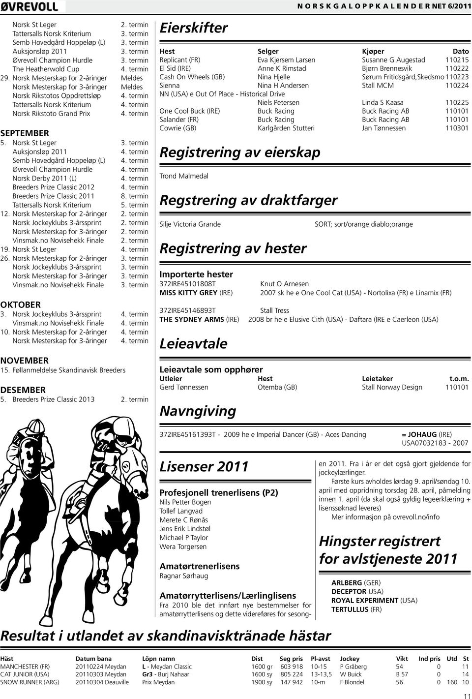 Norsk St Leger Auksjonsløp 2011 Semb Hovedgård Hoppeløp (L) Øvrevoll Champion Hurdle Norsk Derby 2011 (L) Breeders Prize Classic 2012 Breeders Prize Classic 2011 8.