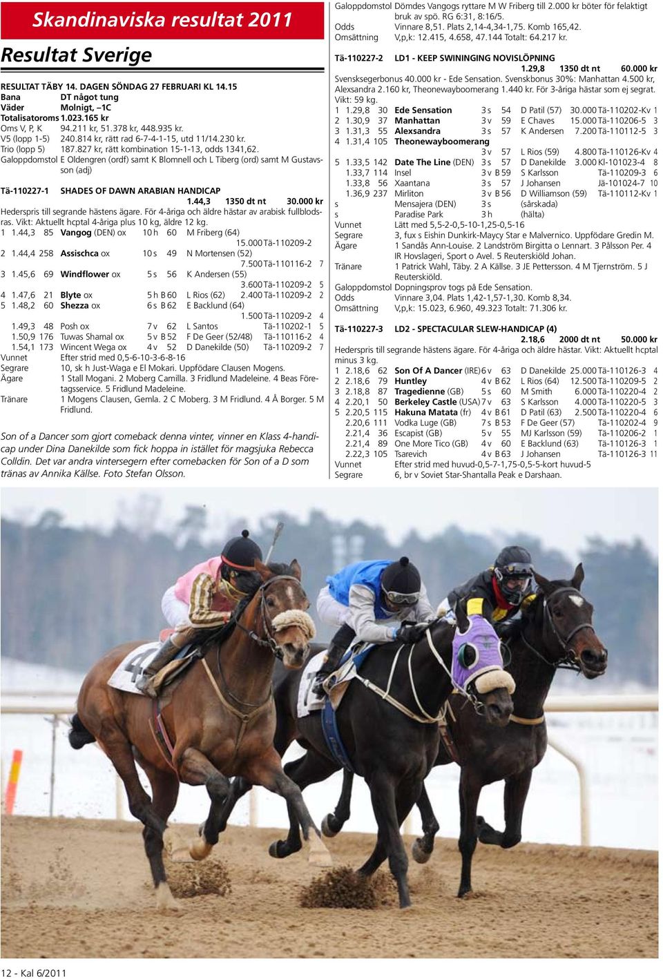 Galoppdomstol E Oldengren (ordf) samt K Blomnell och L Tiberg (ord) samt M Gustavsson (adj) Tä-110227-1 SHADES OF DAWN ARABIAN HANDICAP 1.44,3 1350 dt nt 30.