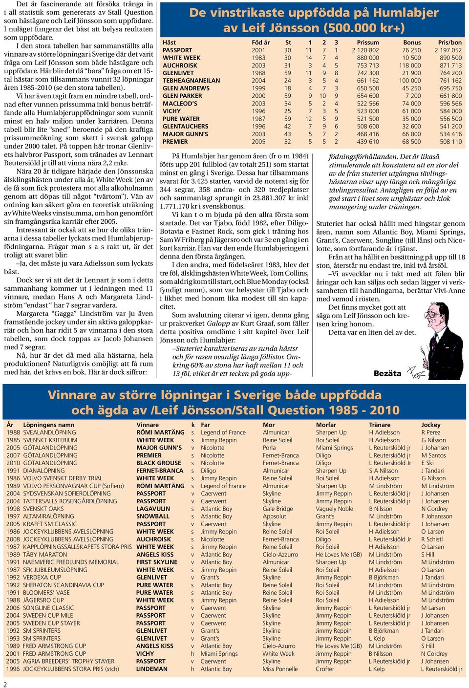 Här blir det då bara fråga om ett 15- tal hästar som tillsammans vunnit 32 löpningar åren 1985-2010 (se den stora tabellen).