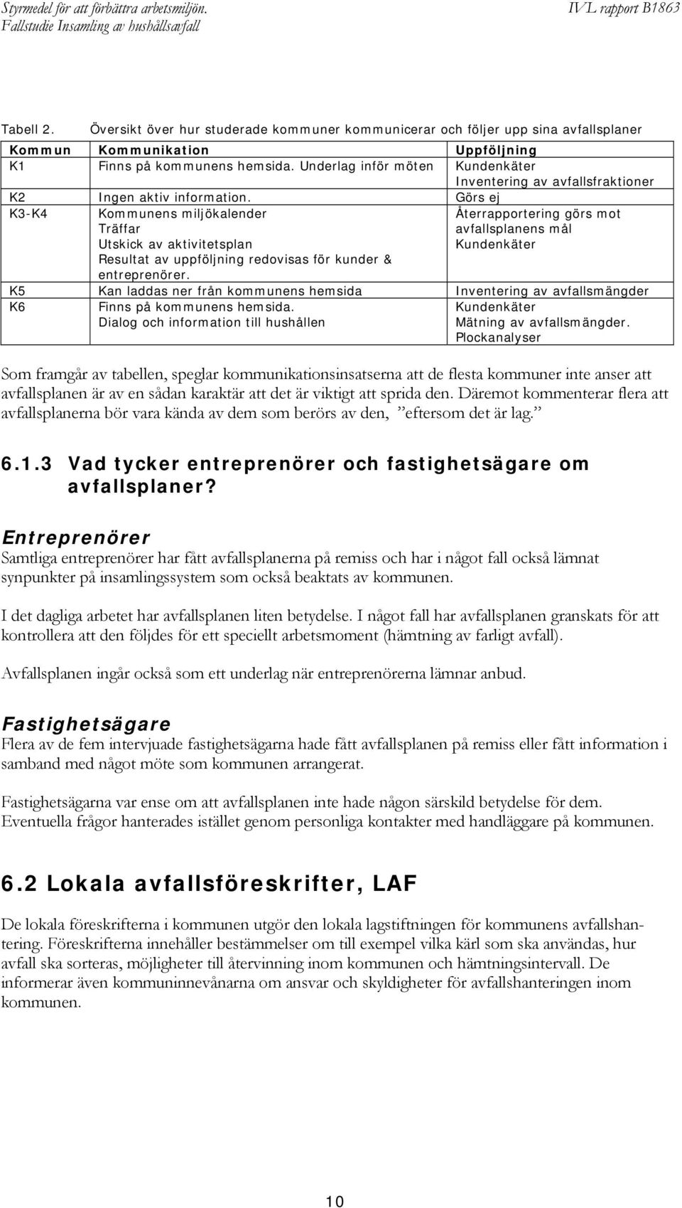 Görs ej K3-K4 Kommunens miljökalender Träffar Utskick av aktivitetsplan Återrapportering görs mot avfallsplanens mål Kundenkäter Resultat av uppföljning redovisas för kunder & entreprenörer.