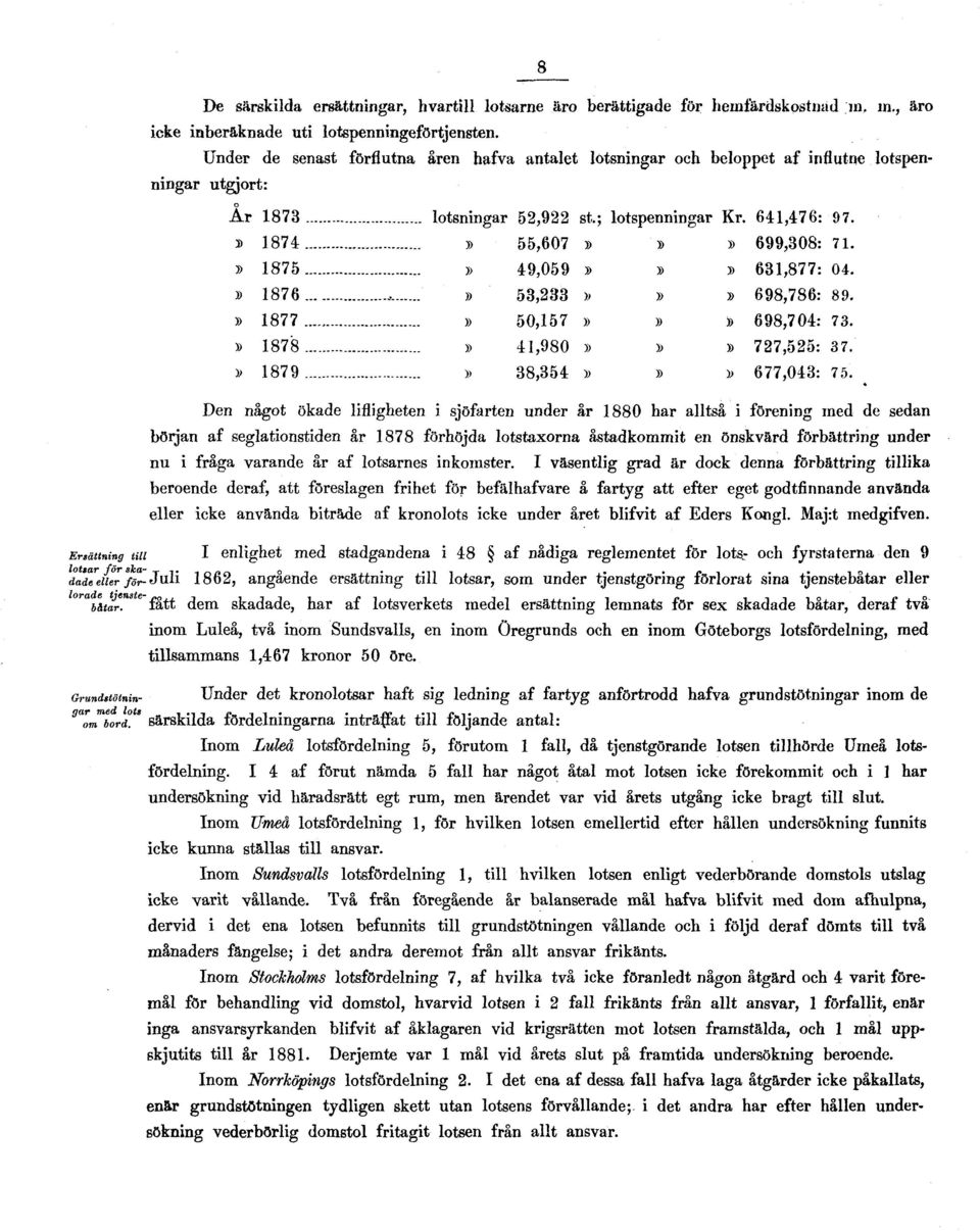 ; lotspenningar Kr. 641,476: 97.» 1874» 55,607»»» 699,308: 71.» 1875» 49,059»»» 631,877: 04.» 1876,.» 53,233»»» 698,786: 89.» 1877» 50,157»»» 698,704: 73.» 1878» 41,980»»» 727,525:37.