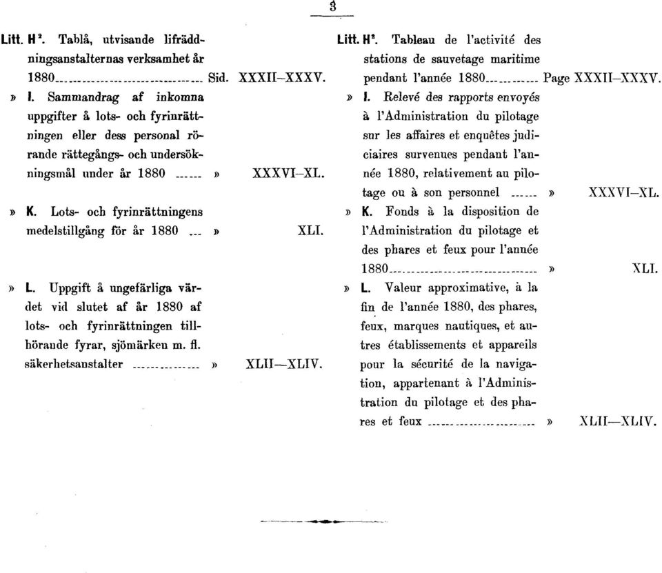 Lots- och fyrinrättningens medelstillgång för år 1880...» XLI.» L. Uppgift å ungefärliga värdet vid slutet af år 1880 af lots- och fyrinrättningen tillhörande fyrar, sjömärken m. fl.