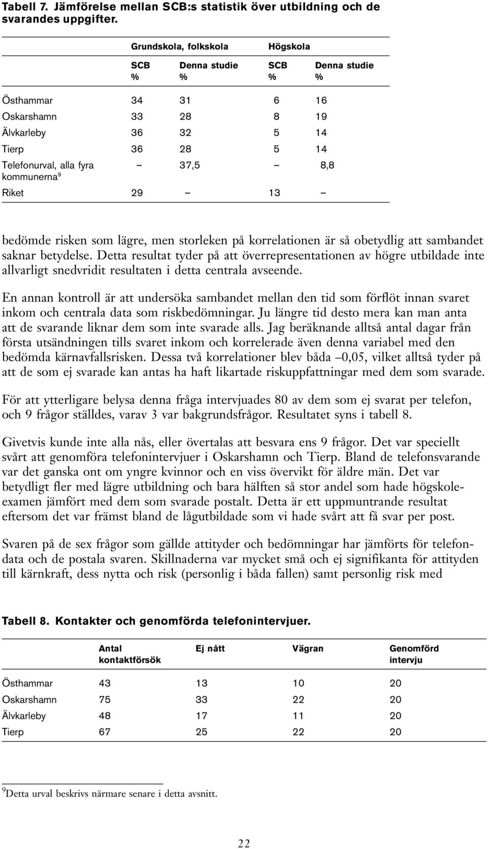 9 Riket 29 13 bedömde risken som lägre, men storleken på korrelationen är så obetydlig att sambandet saknar betydelse.