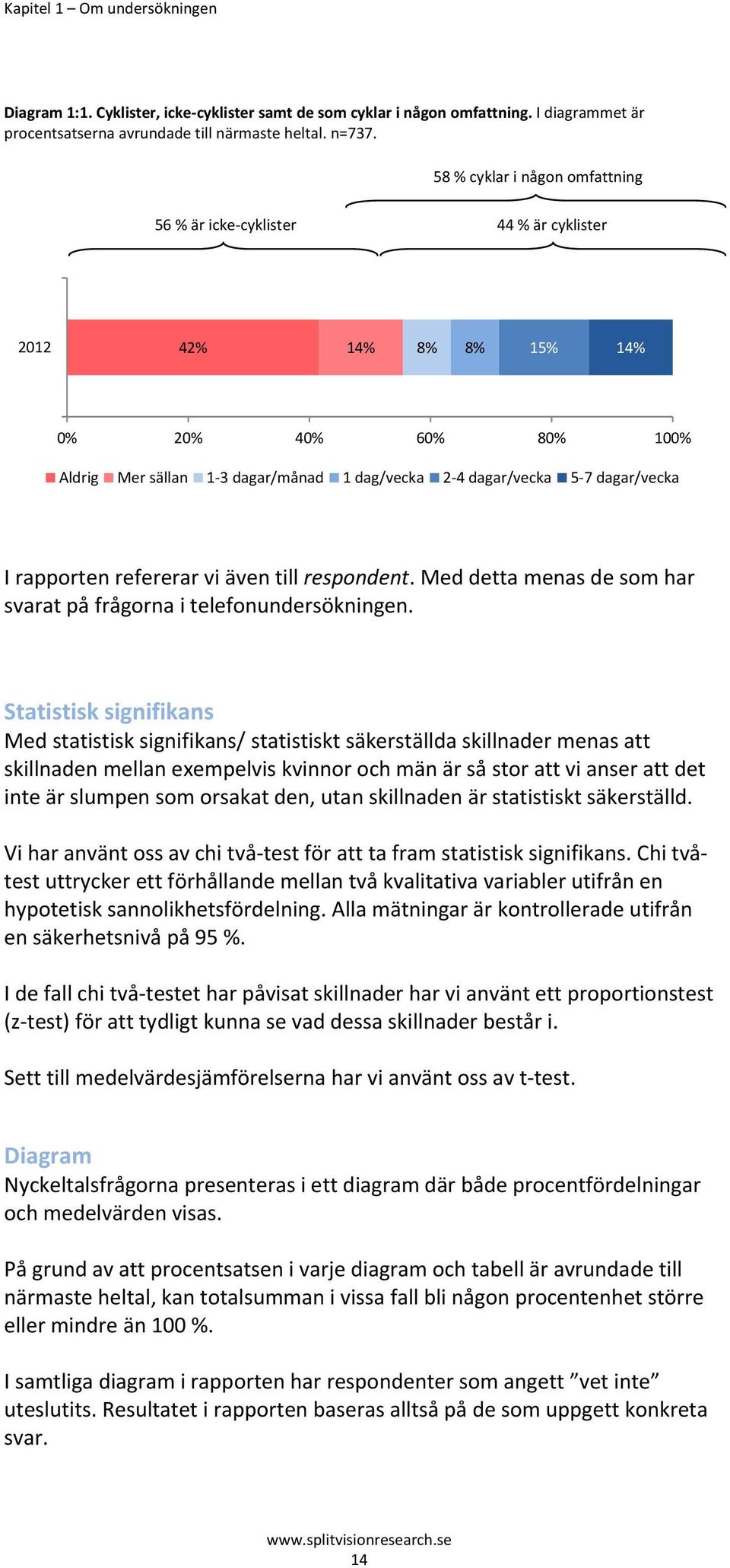 till respondent. Med detta menas de som har svarat på frågorna i telefonundersökningen.