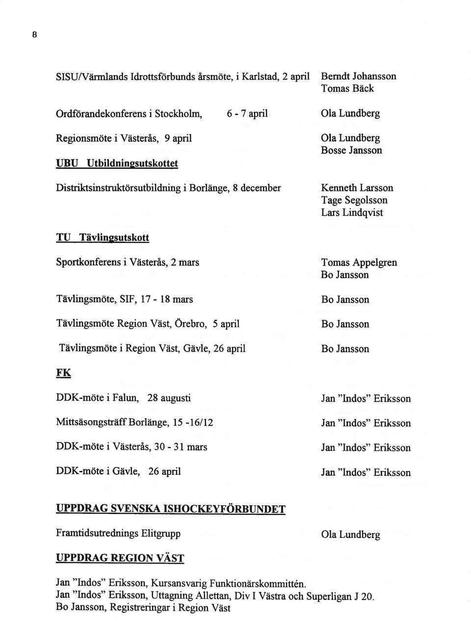 Tävlingsmöte, SF, - mars Tävlingsmöte Region Väst, Örebro, april Tävlingsmöte i Region Väst, Gävle, apnl Tomas Appelgren Bo ansson Bo ansson Bo ansson Bo ansson FK DDK-möte i Falun, augusti